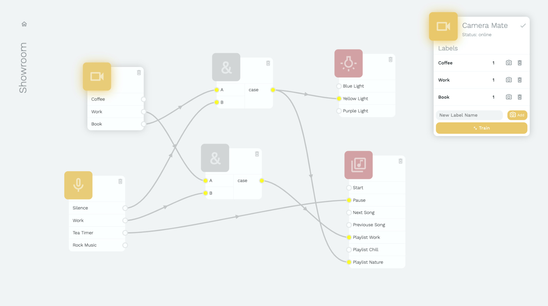 Here we have probably forgotten an Image Description, please let us know.